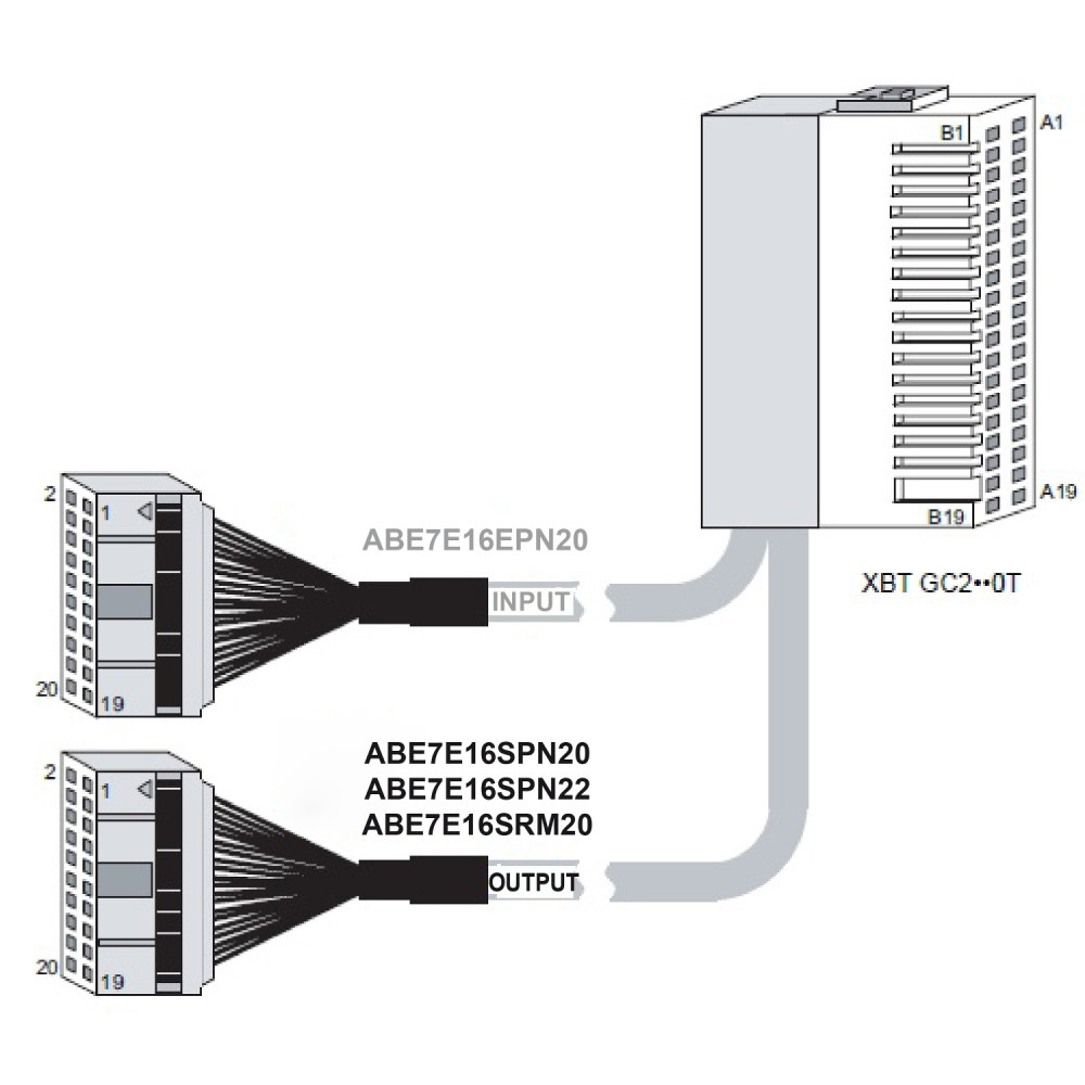 Schneider ABE7E16SPN20 Connection Sub-Base ABE7 - 16 Outputs for Twido Extension