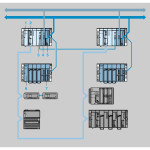 Schneider TSXETY210 Ethernet TCP/IP Module - 10 Mbit/s - Web Server Class A10